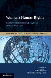 Women’s Human Rights
