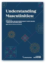IMAGES MENA - Understand Masculinities
